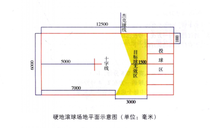 硬地滾球圖片.png